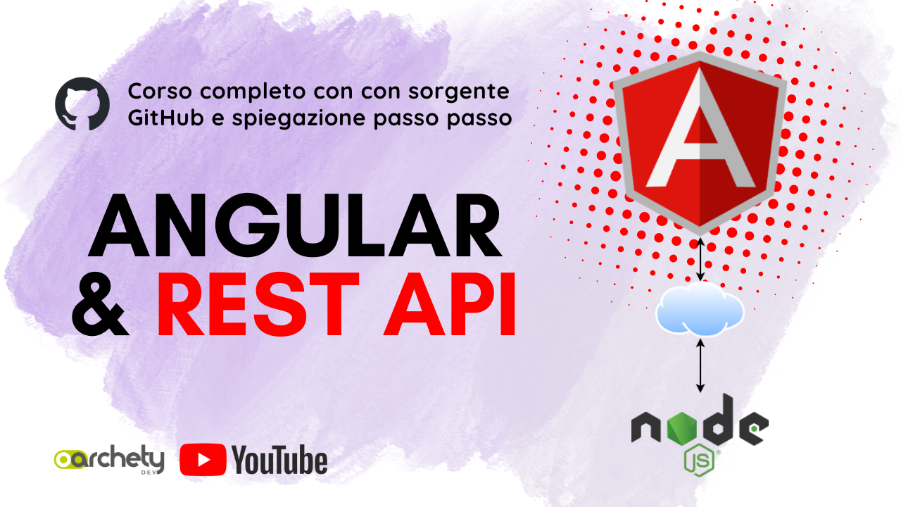 Angular e REST API: Connessione e Gestione Efficiente dei Dati